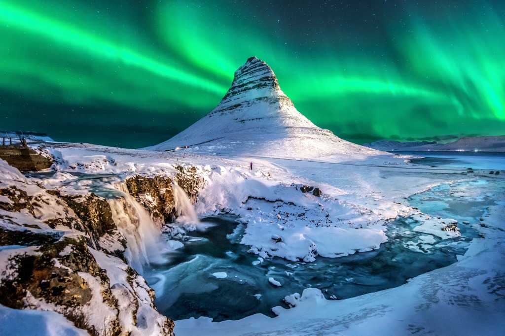 🌍 Budget Travel: Know Before You Go